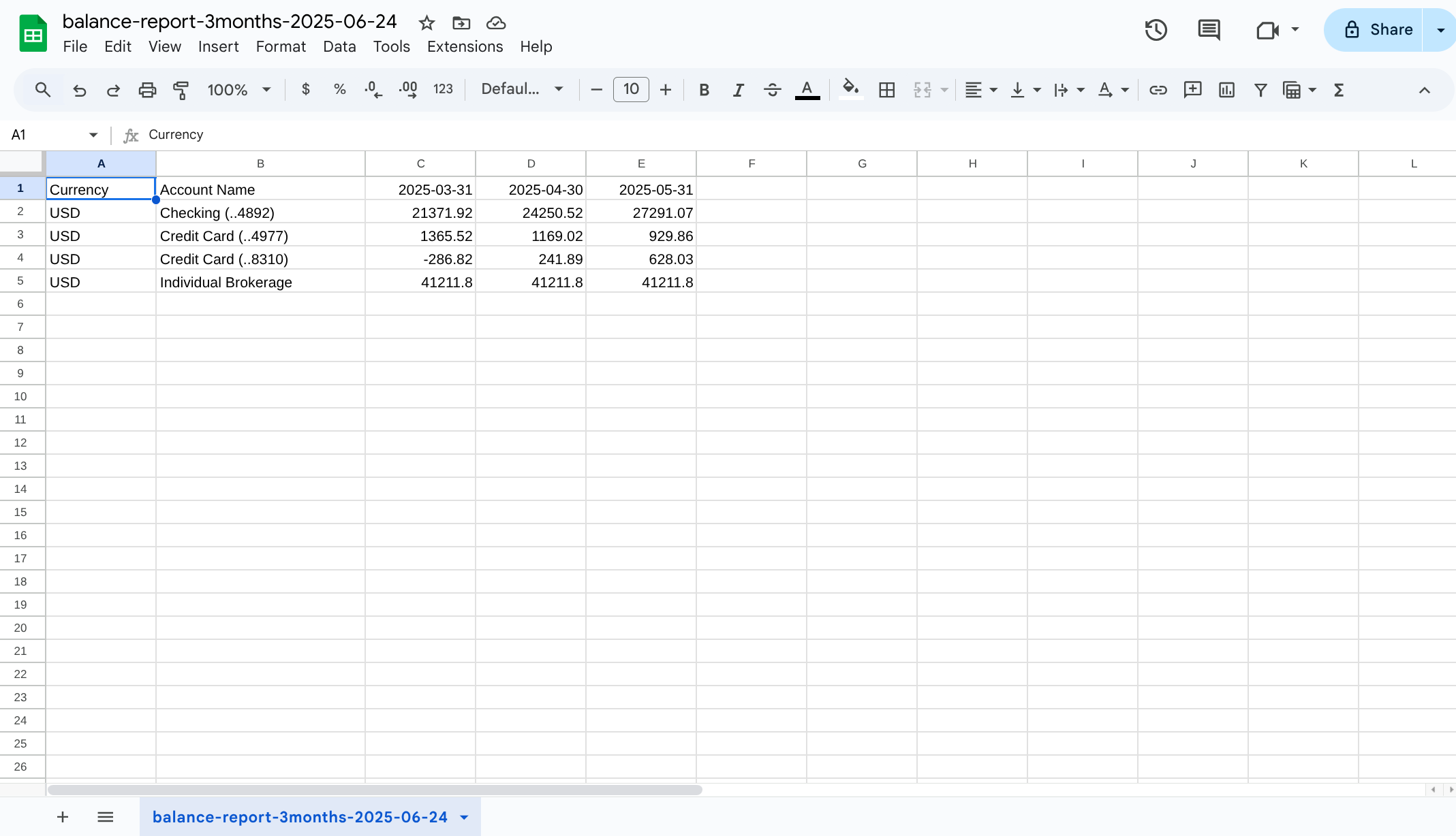 Closing Balance Report